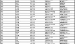 东海县新闻爆料网站查询,聚焦民生热点，传递社会声音